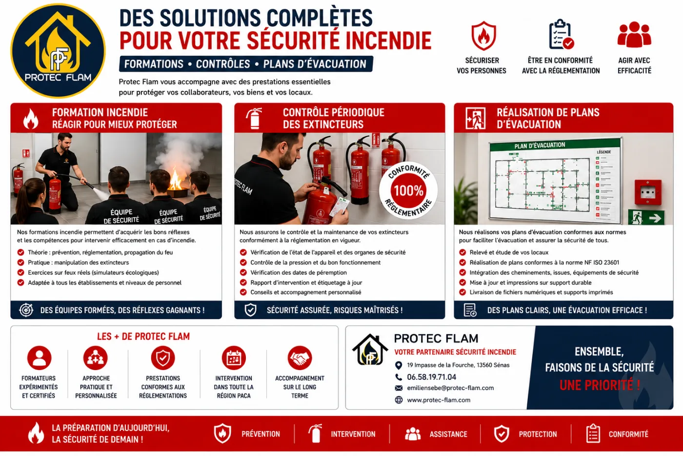 Protec Flam — formation et sécurité incendie en PACA (13)