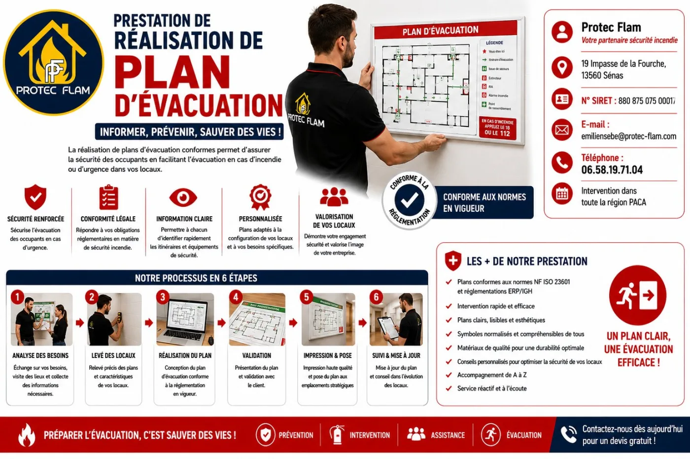 Réalisation de plans d'évacuation — Protec Flam